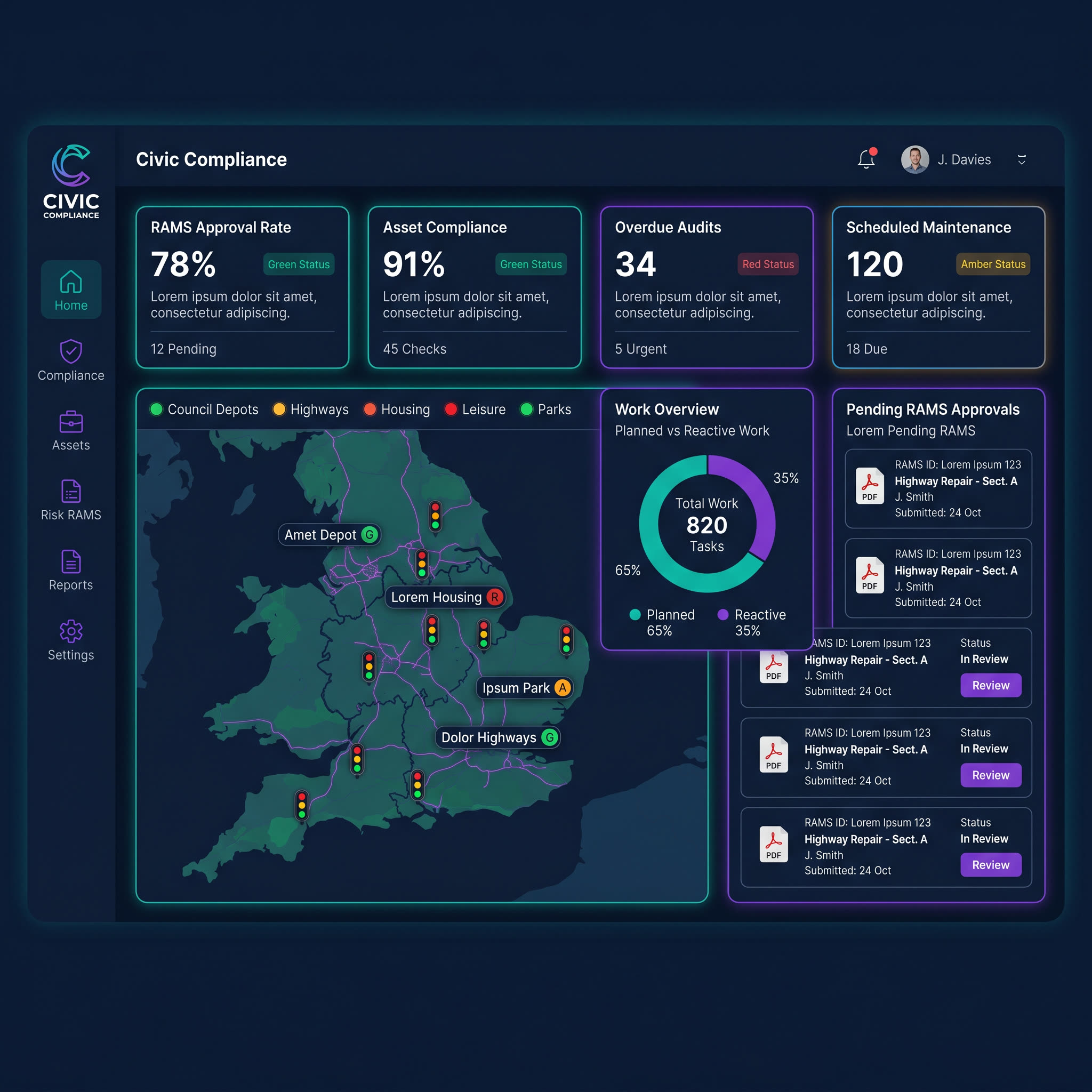 Intuety council compliance dashboard showing planned vs reactive work across highways, housing, parks and leisure, statutory inspection traffic-lights, RAMS approval queue, and Seren AI insights for s.151 and Monitoring Officer reporting.
